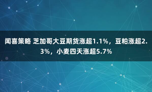 闻喜策略 芝加哥大豆期货涨超1.1%，豆粕涨超2.3%，小麦四天涨超5.7%