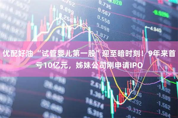 优配好油 “试管婴儿第一股”迎至暗时刻！9年来首亏10亿元，姊妹公司刚申请IPO